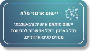יישום ארגוני מלא: יישום מותאם אישית ורב-שכבתי בכל הארגון. כולל אפשרות להכשרת מנחים פנים-ארגוניים.